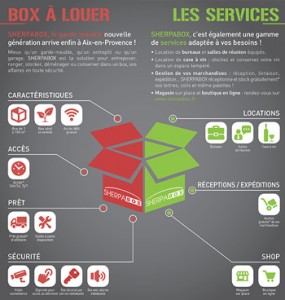 agence-communication-jones-and-co-realisations-depliant-sherpabox-1